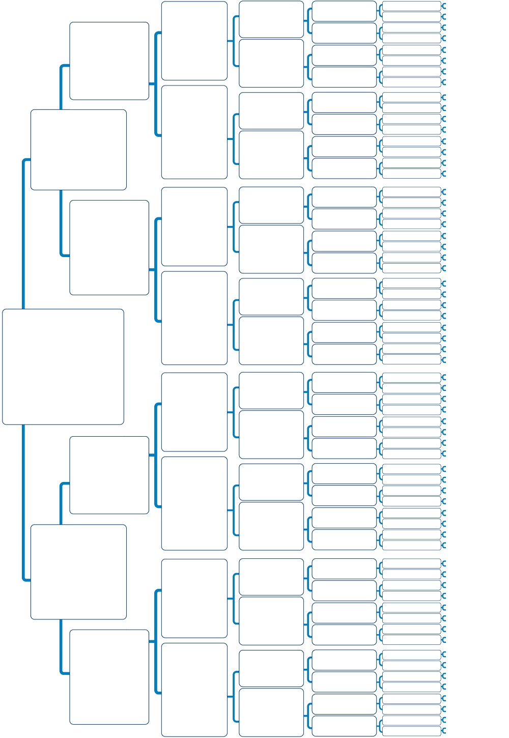 Arbre généalogique pour 8 générations